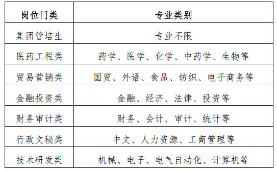 1665291836754614.png 国贸集团.png